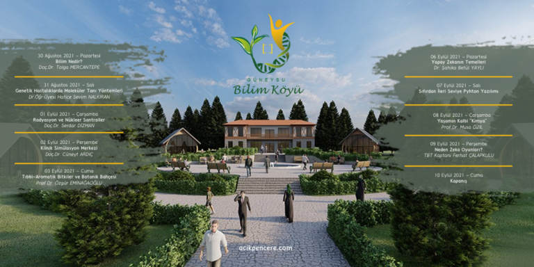 Güneysu Bilim Köyü 2021
